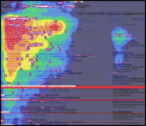 Eye tracking usability testing for Google search results pages