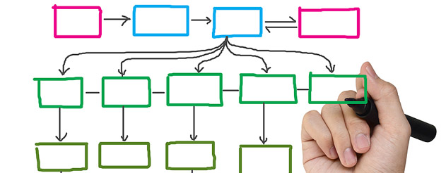 information architecture tree diagram 