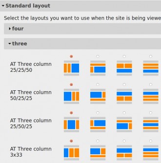 three column website layouts were the most common website design template for many years