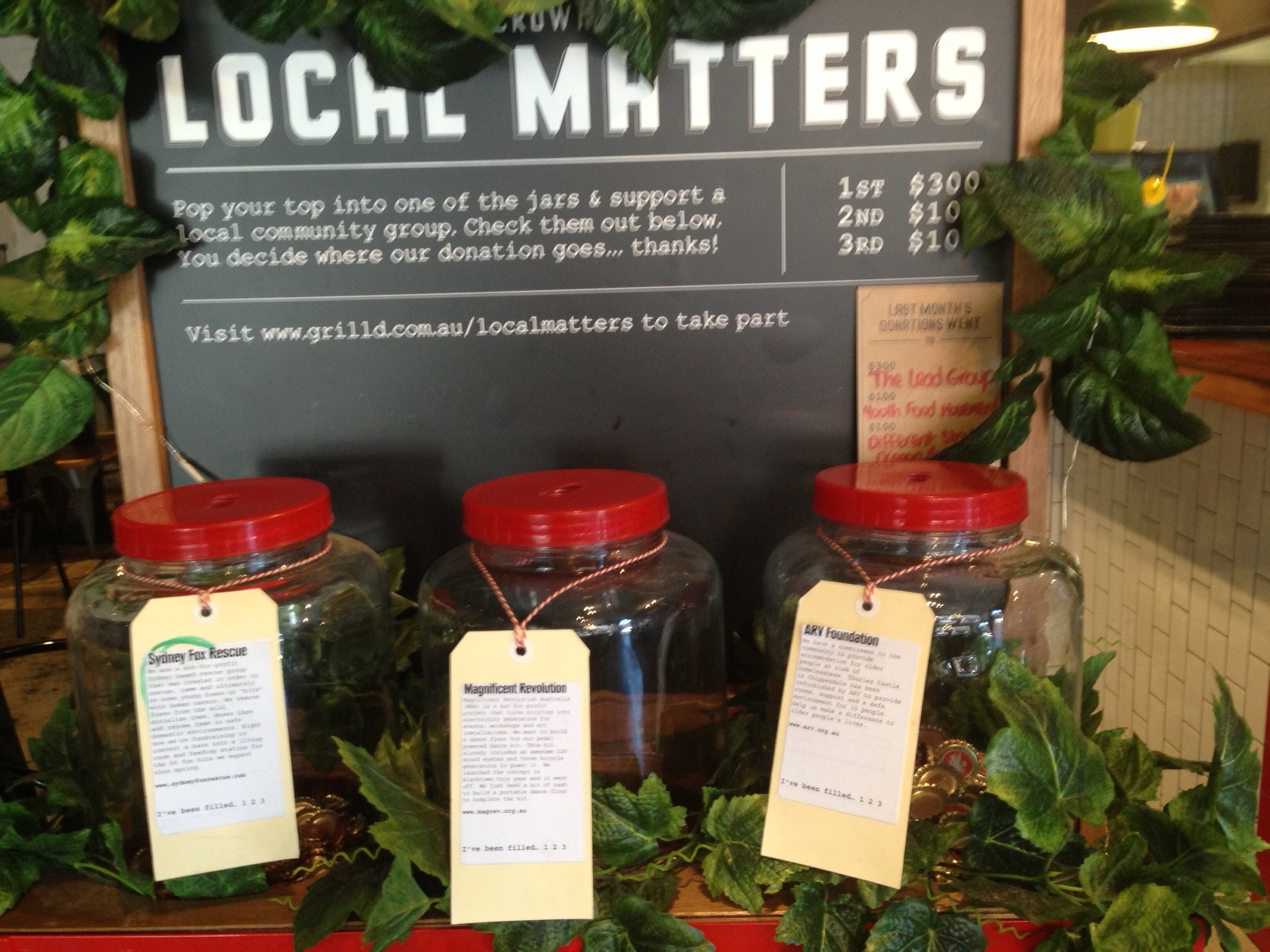 Local matters customer crowdsourcing