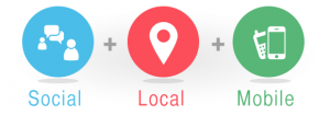 SoLoMo - Social Local Mobile can be an important marketing initaitive for bricks and mortar stores.