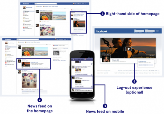 Facebook ads for lead generation